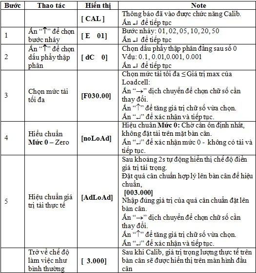 huong-dan-hieu-chinh-su-dung-can-san-dong-vat-3-tan