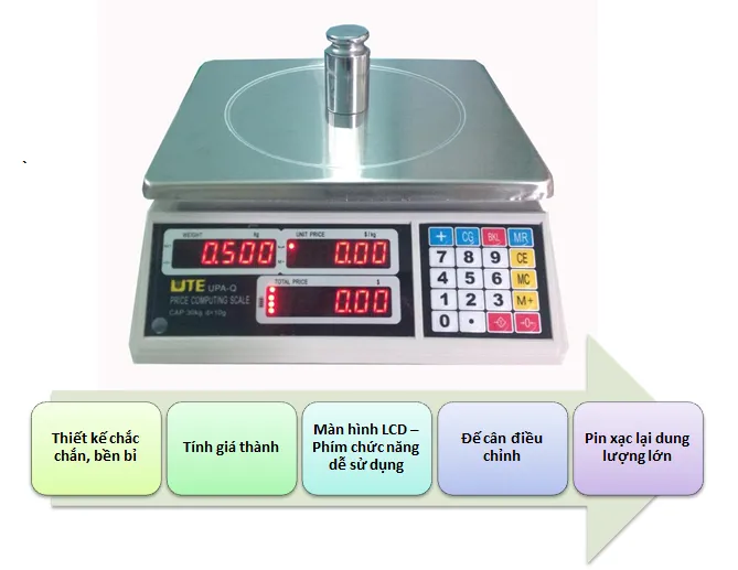 Cân tính giá UPA-Q 6kg